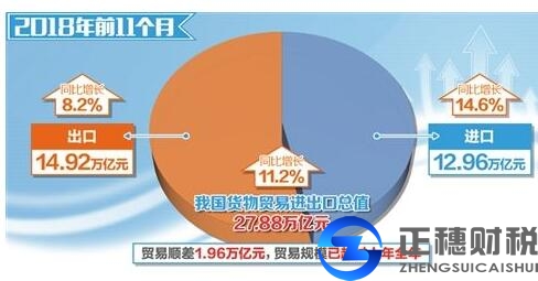 外資注冊公司的公章丟了該怎么辦